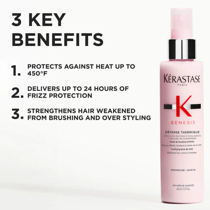 Pre-orden: Kérastase | Genesis Trio Gift Set for Weakened Hair