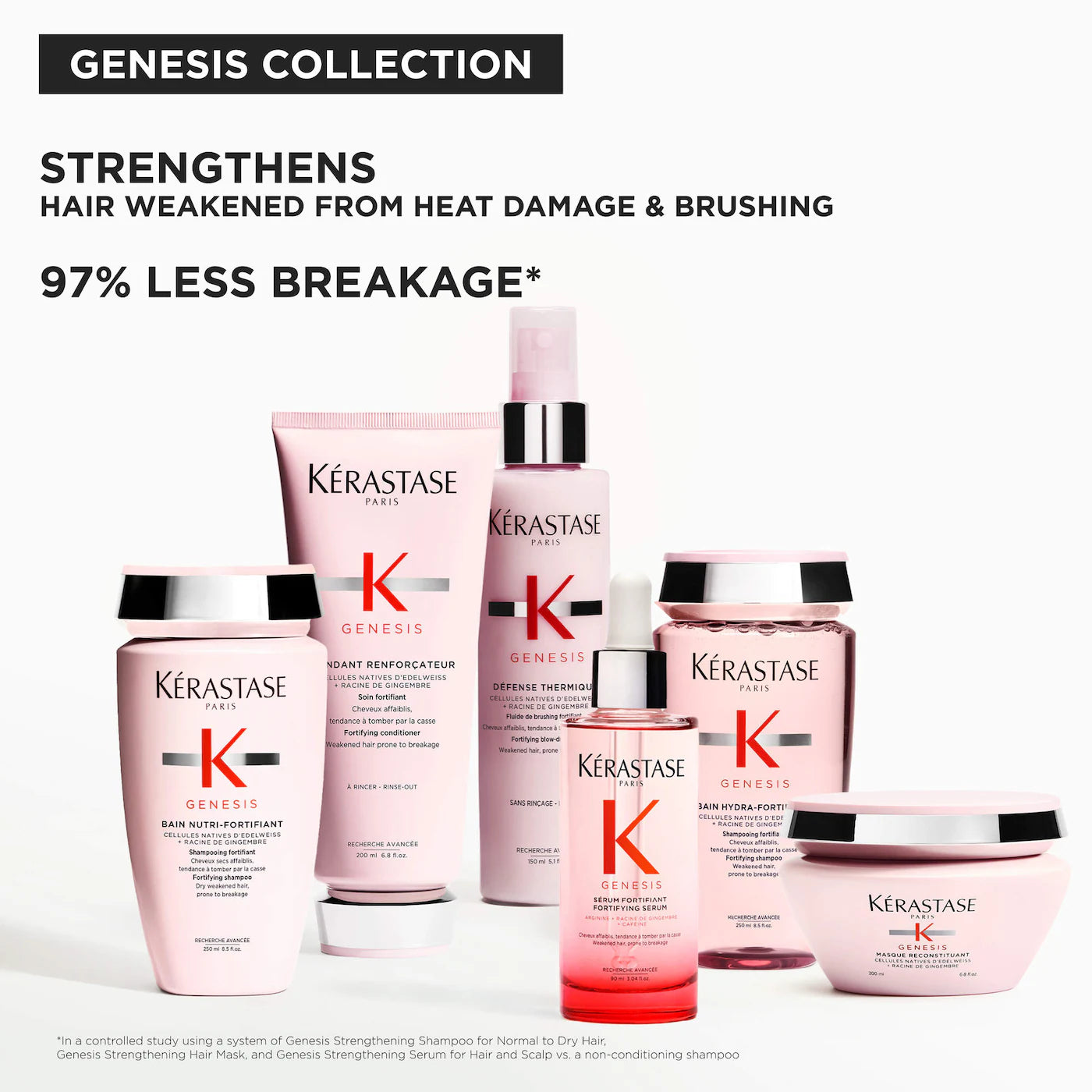 Pre-orden: Kérastase | Genesis Trio Gift Set for Weakened Hair