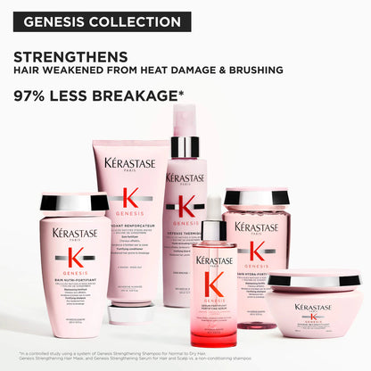 Pre-orden: Kérastase | Genesis Trio Gift Set for Weakened Hair