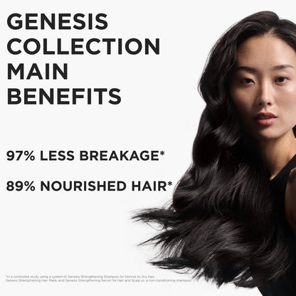 Pre-orden: Kérastase | Genesis Trio Gift Set for Weakened Hair