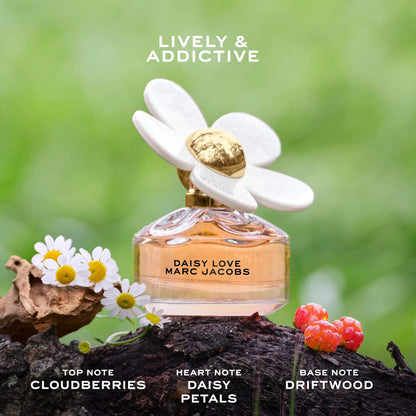 Pre-orden: Marc Jacobs Fragrances | Mini Daisy Collection Perfume Sampler Set