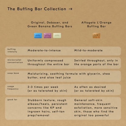 Pre-orden: Soft Services | Buffing Bar Miniature Gift Set: Volume 1