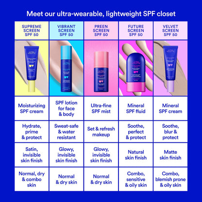 Pre-orden: Sephora Favorites | 25 Days of Beauty Must Haves Advent Calendar