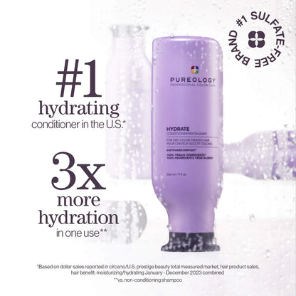 Pre-orden: Pureology | Mini Hydrate Shampoo & Conditioner Gift Set for Dry Hair