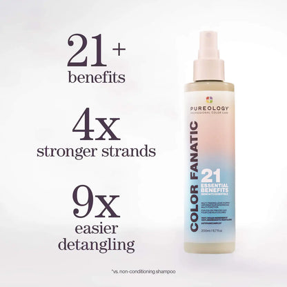 Pre-orden: Pureology | Mini Hydrate Shampoo & Conditioner Gift Set for Dry Hair