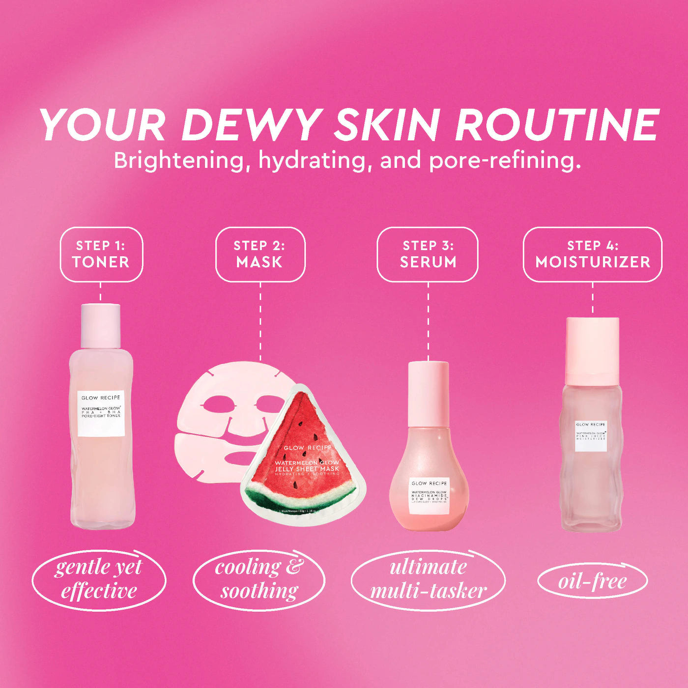 Pre-orden: Glow Recipe | Watermelon Glow Dewy Skin Routine Gift Set