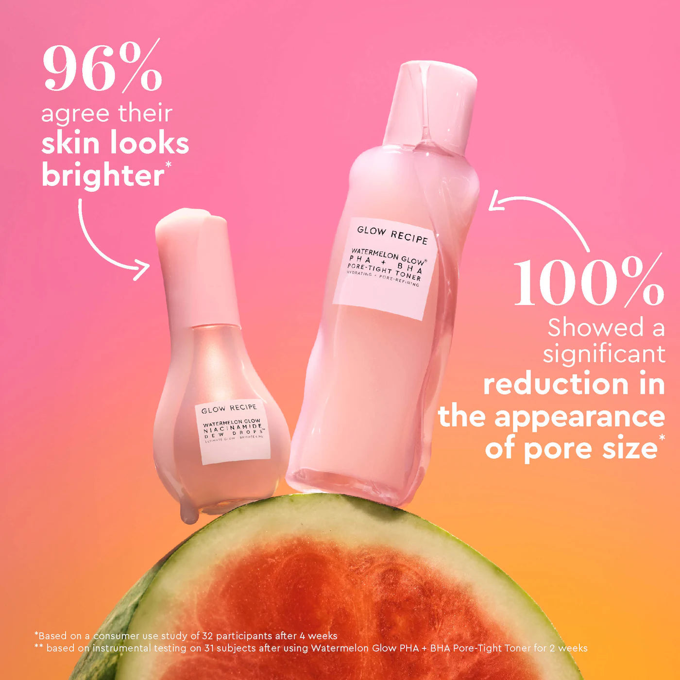 Pre-orden: Glow Recipe | Watermelon Glow Dewy Skin Routine Gift Set