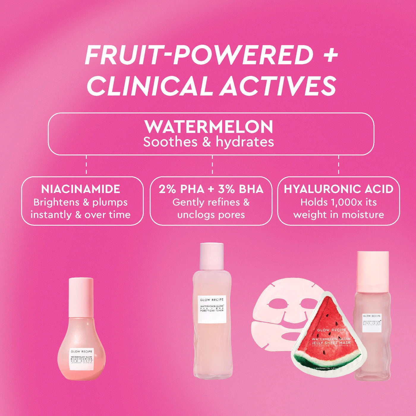 Pre-orden: Glow Recipe | Watermelon Glow Dewy Skin Routine Gift Set