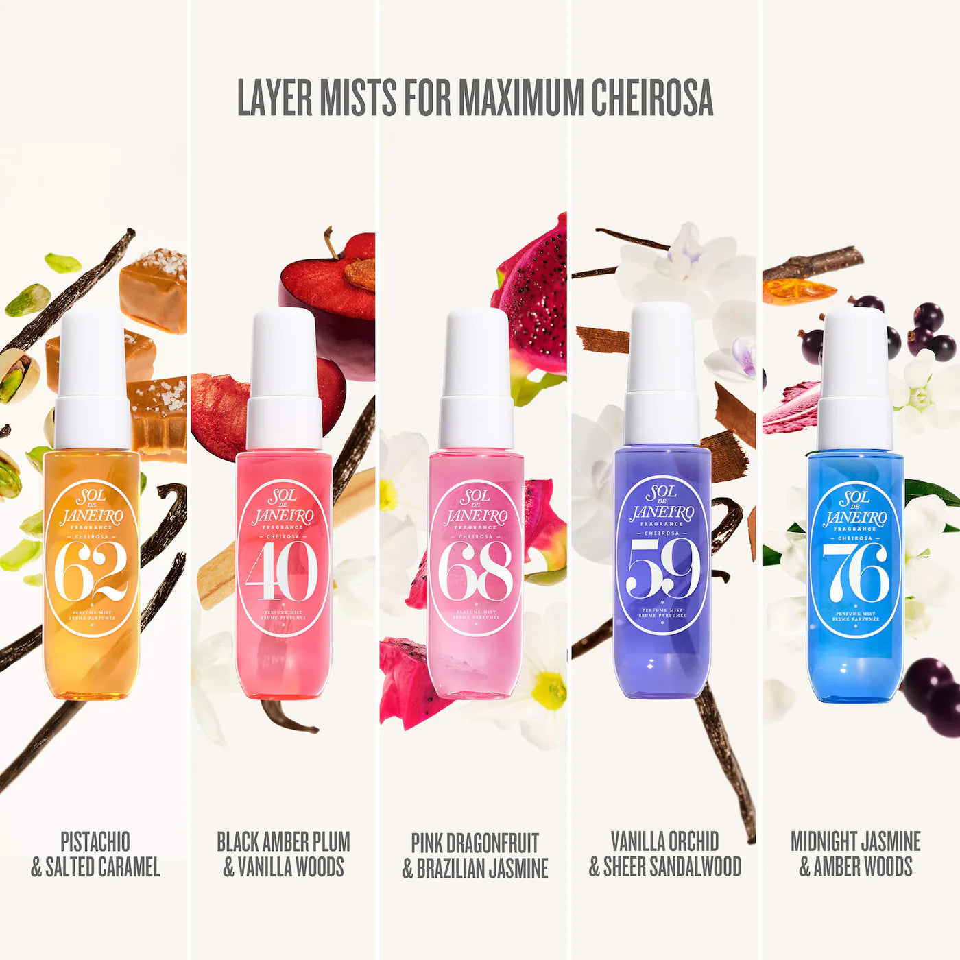 Pre-orden: Sol de Janeiro | Spritz the Season Cheirosa Perfume Mist Gift Set