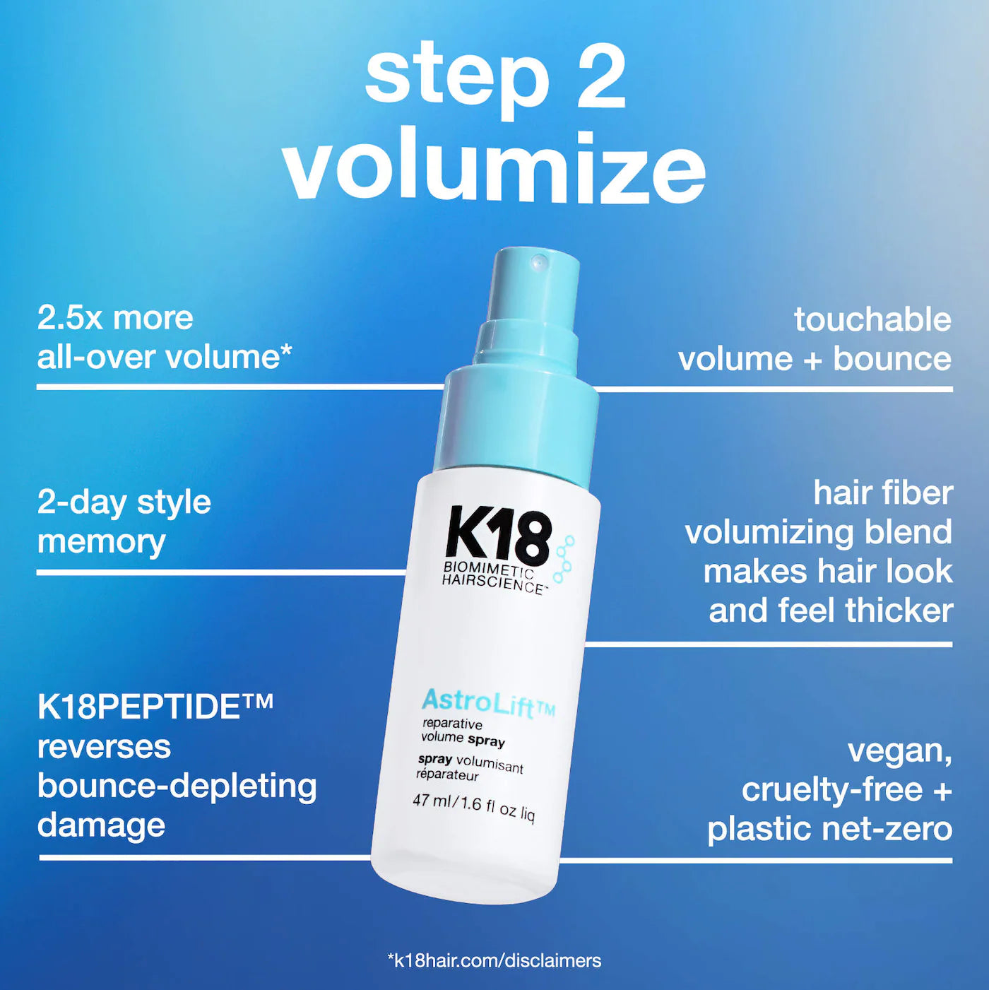 Pre-orden: K18 Biomimetic Hairscience | Healthy Volume Minis Hair Gift Set