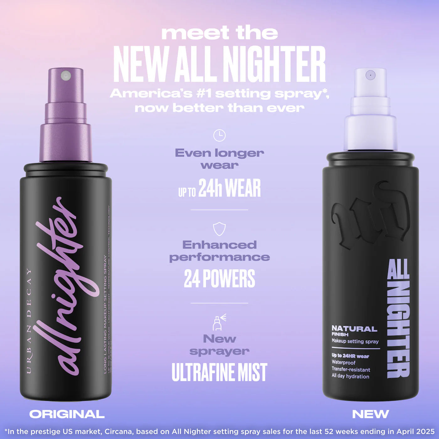 Pre-orden: Urban Decay | Mini All Nighter Setting Spray Duo Set