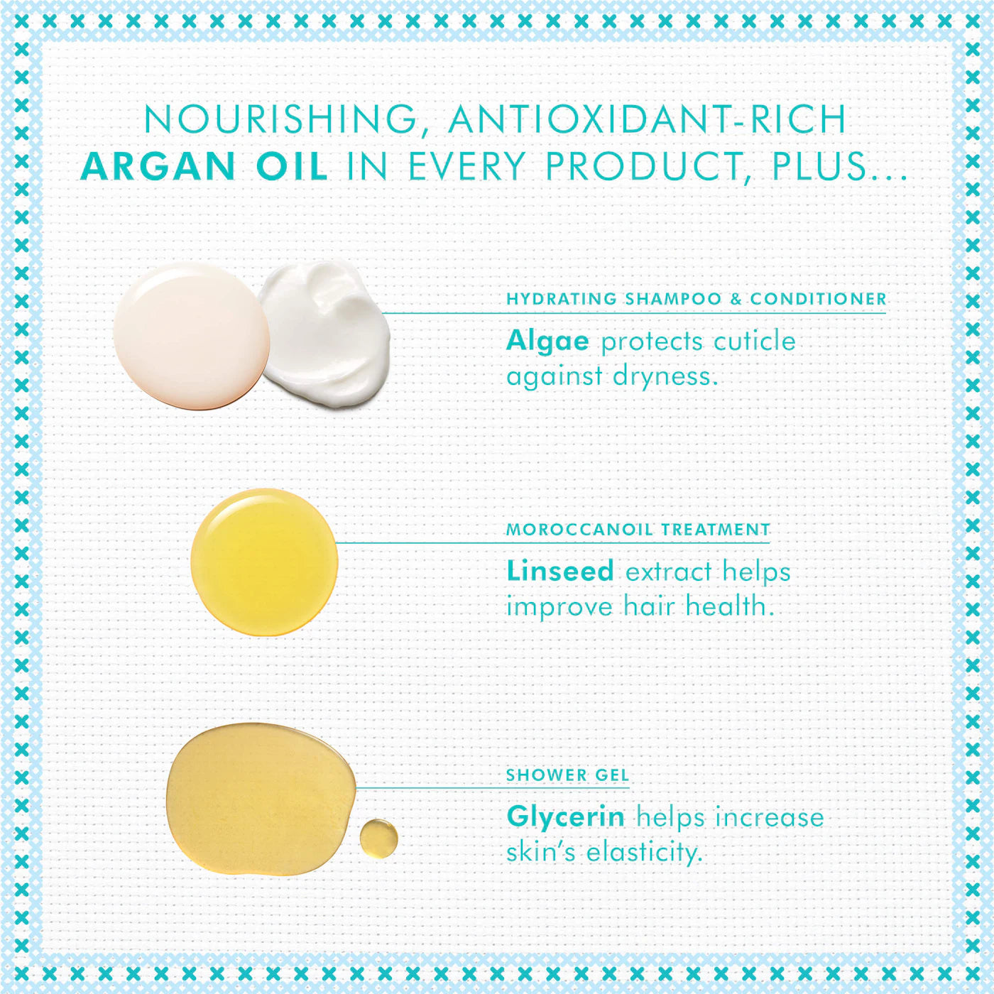 Pre-orden: Moroccanoil | Holiday Hydration Hair Gift Set