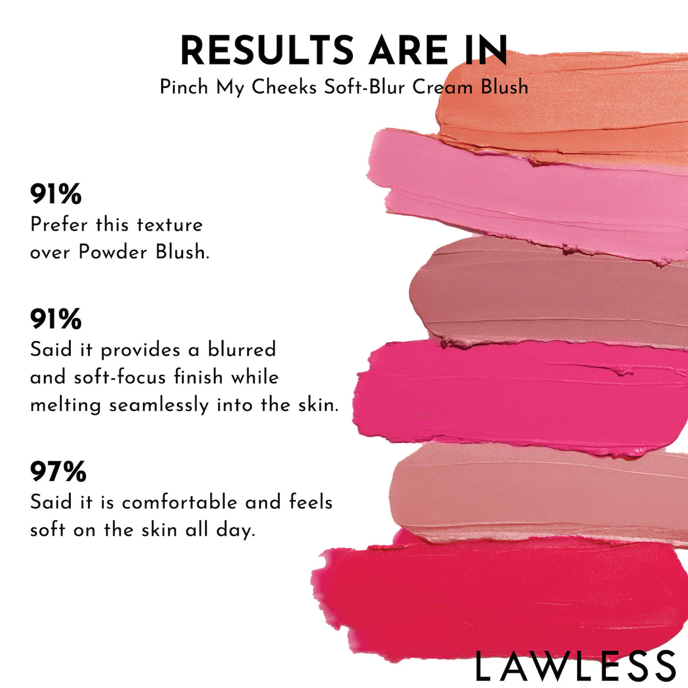 Pre-orden: LAWLESS | The Dreamy Daisy Lip-Plumping Gloss and Cream Blush Set