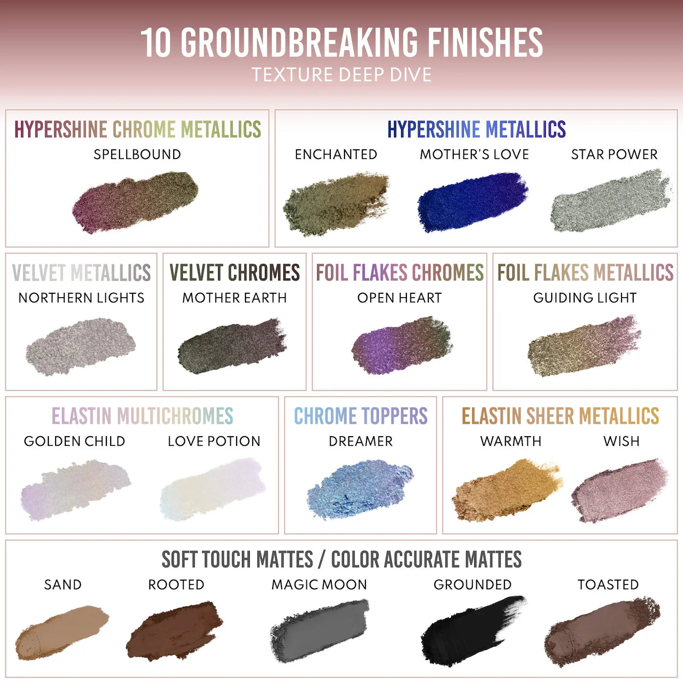 Pre-orden: Danessa Myricks Beauty | LIGHTWORK VII The Freedom Makeup Palette: Magnetic, Customizable, Stackable Palette with Illuminating Pigments for Eyes, Face & Lips