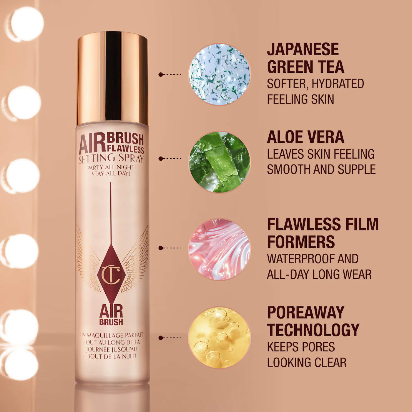 Pre-orden:Charlotte Tilbury  Mini Airbrush Flawless Setting Spray Duo Gift Set