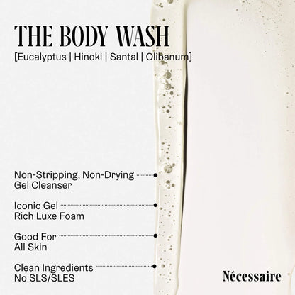 Pre-orden: Nécessaire | The Body Wash Discovery Collection