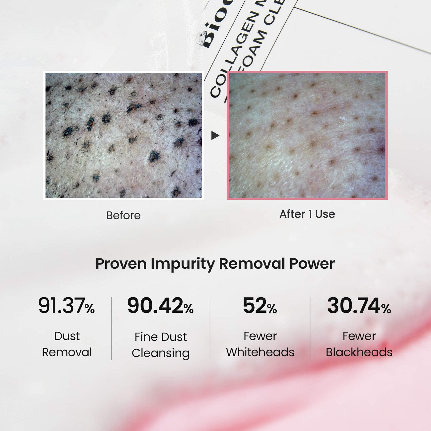 Pre-orden: Biodance | Collagen Mask to Foam Cleanser