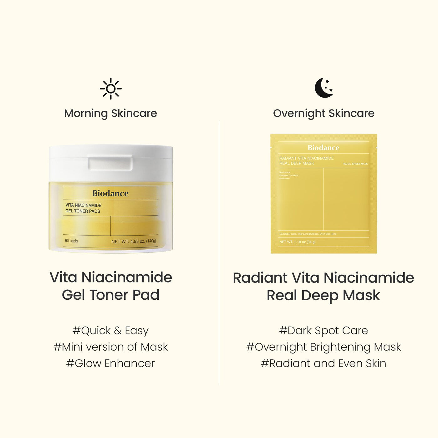 Pre-orden: Biodance | Vita Niacinamide Gel Toner Pads