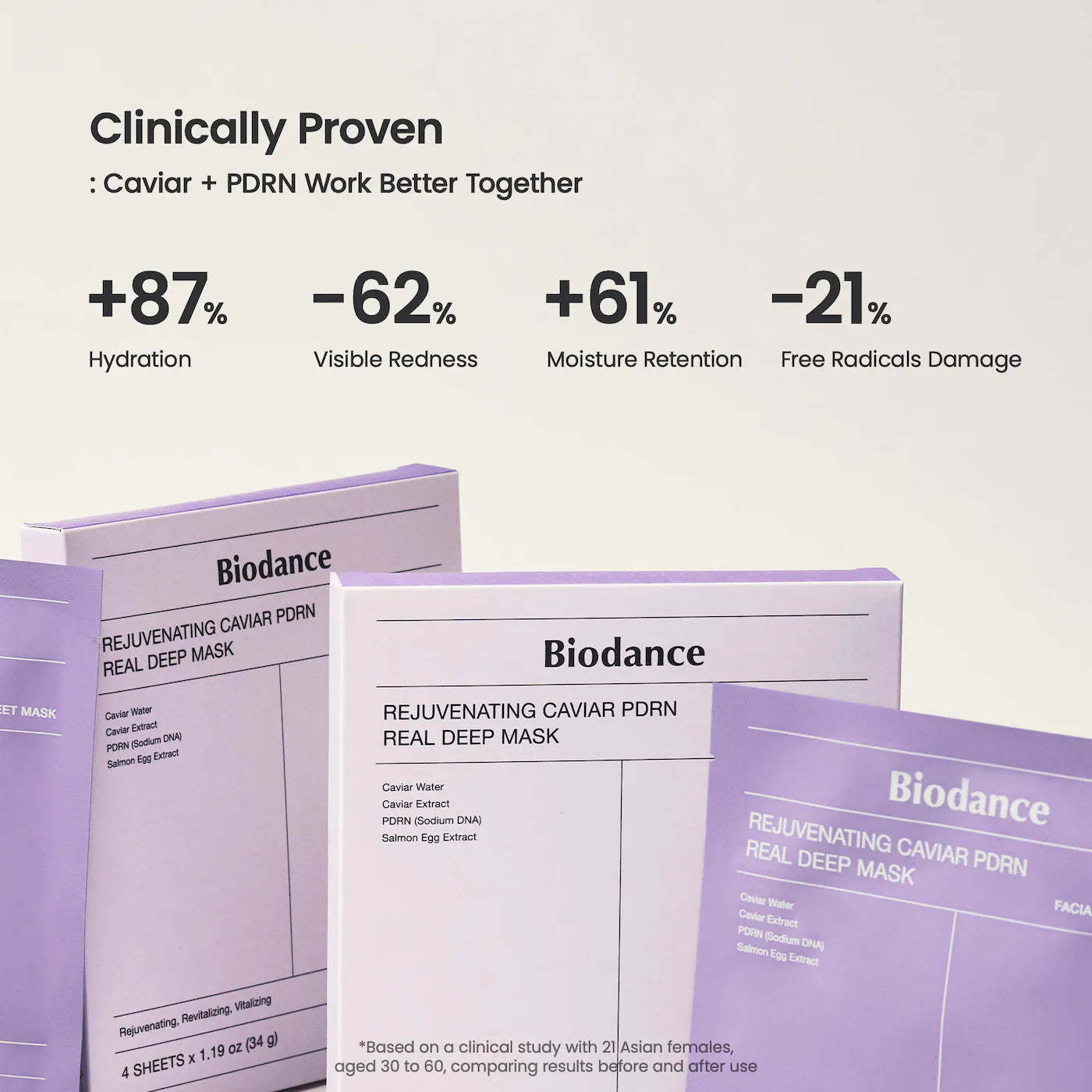 Pre-orden: Biodance | Rejuvenating Caviar PDRN Real Deep Mask - 4 Pack for Natural Skin Renewal & Firming