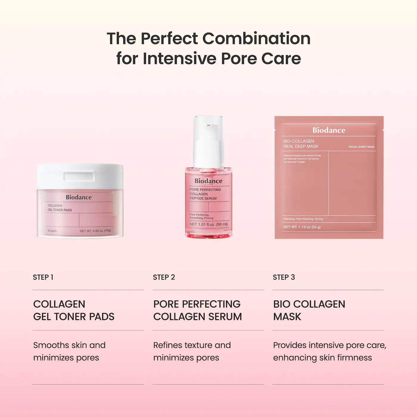 Pre-orden: Biodance | Pore Perfecting Collagen Peptide Serum