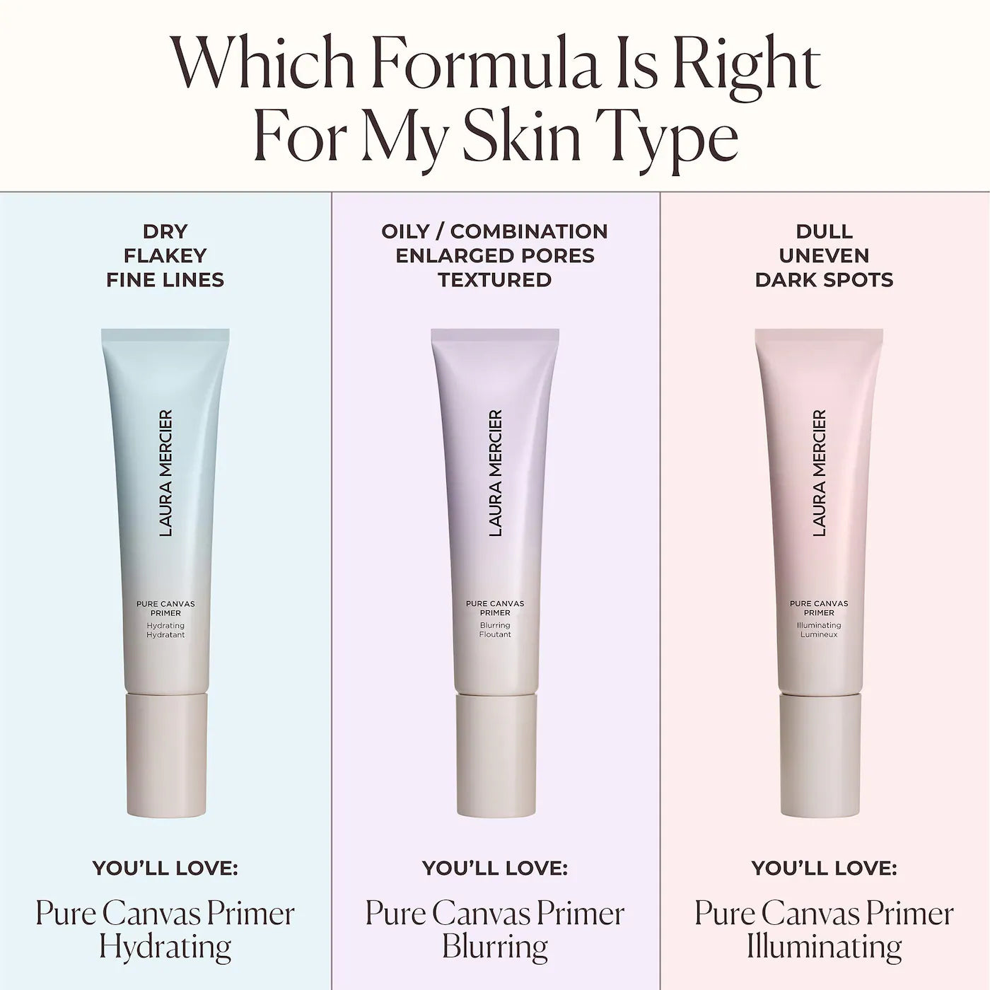Pre-orden: Laura Mercier  Pure Canvas Primer - Hydrating
