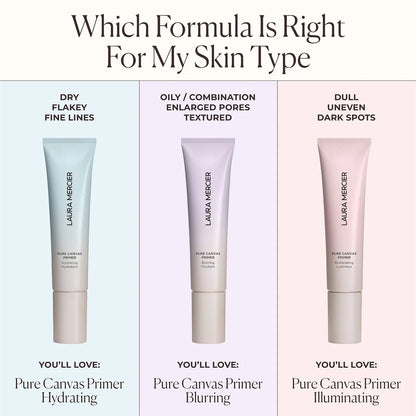 Pre-orden: Laura Mercier  Pure Canvas Primer - Hydrating