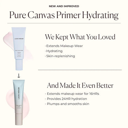 Pre-orden: Laura Mercier  Pure Canvas Primer - Hydrating