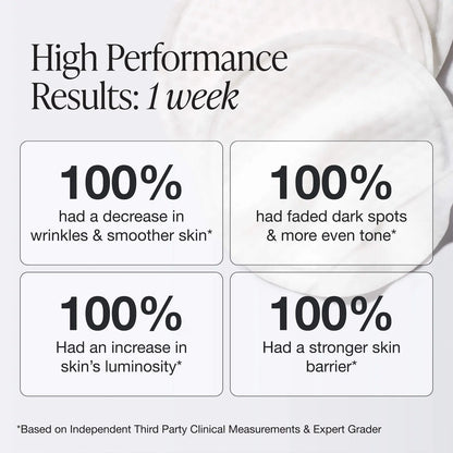 INNBEAUTY PROJECT | Skin Prep Brightening & Exfoliating Pads with Glycolic Acid (Pads Iluminadores y Exfoliantes con Ácido Glicólico) | Pre-orden