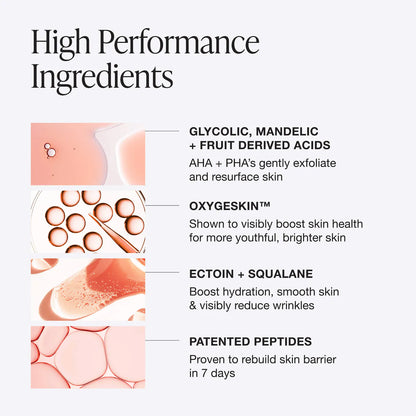 INNBEAUTY PROJECT | Skin Prep Brightening & Exfoliating Pads with Glycolic Acid (Pads Iluminadores y Exfoliantes con Ácido Glicólico) | Pre-orden