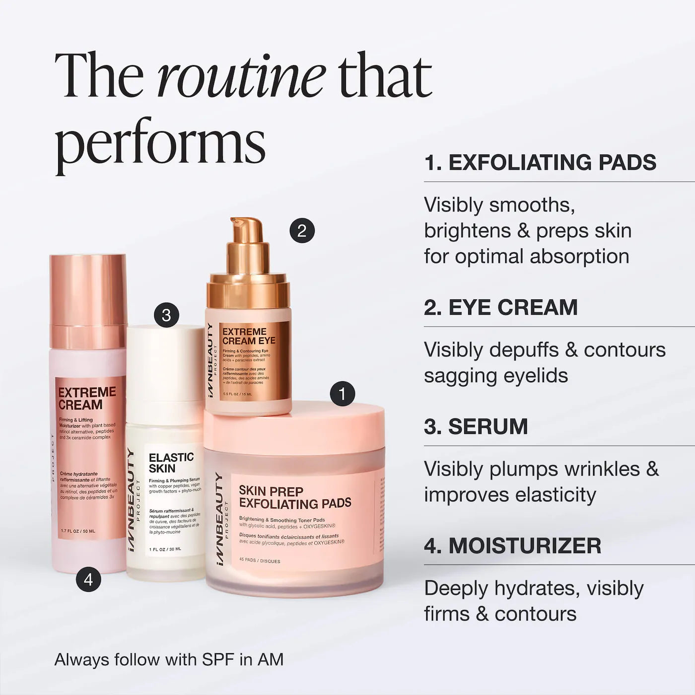 INNBEAUTY PROJECT | Skin Prep Brightening & Exfoliating Pads with Glycolic Acid (Pads Iluminadores y Exfoliantes con Ácido Glicólico) | Pre-orden