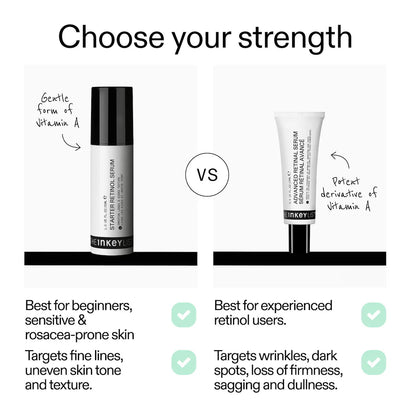 The INKEY List | Starter Retinol Serum for Fine lines + Wrinkles (Sérum Facial con Retinol para Principiantes para Líneas Finas y Arrugas) | Pre-orden