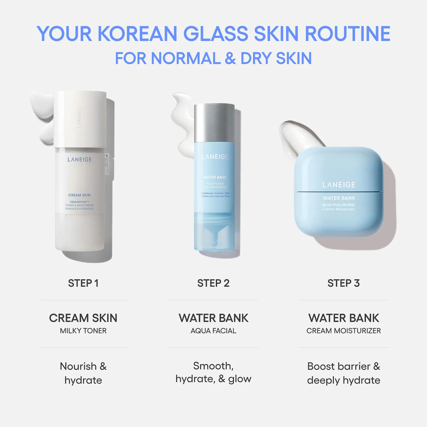 LANEIGE | Water Bank Aqua Facial Serum BHA + AHA - Gently Exfoliate, Hydrate & Glow (Sérum Facial Aqua con BHA y AHA para Exfoliación Suave, Hidratación y Luminosidad) | Pre-orden