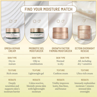 Biossance | Growth Factor Firming Anti-Aging Moisturizer with Peptides, Collagen + Squalane (Crema Facial Reafirmante Antiedad con Péptidos, Colágeno y Escualano) | Pre-orden