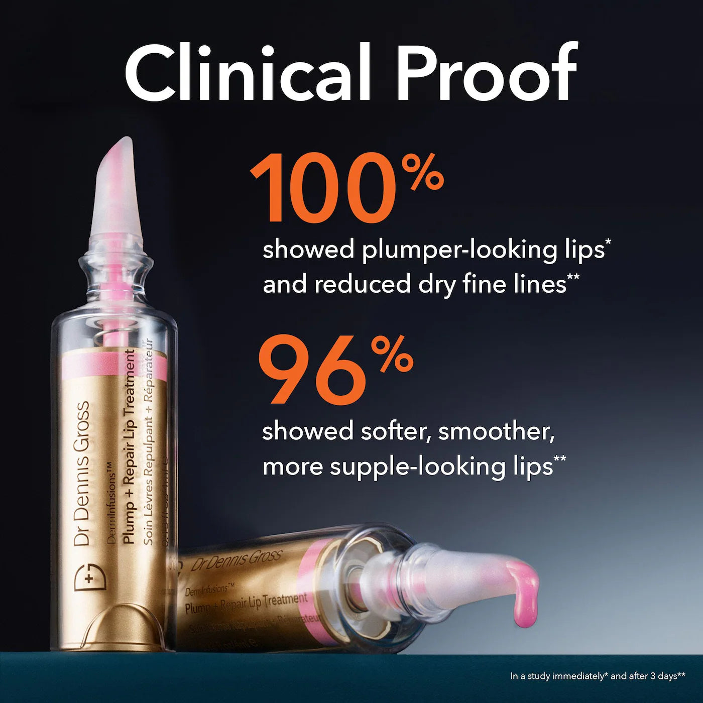 Dr. Dennis Gross Skincare | Mini Size: DermInfusions™ Plump + Repair Lip Treatment with Hyaluronic Acid (Tratamiento Labial Reparador y Voluminizador con Ácido Hialurónico) | Pre-orden