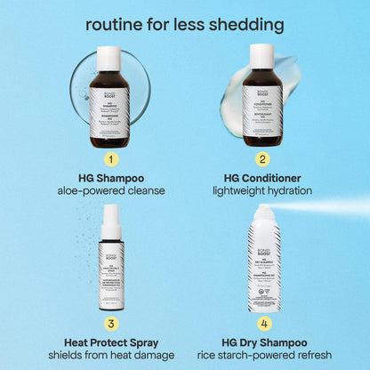 BondiBoost | Bondi Besties Minis Hair Gift Set for Hair Thinning (Minis Set Capilar para Cabello Delgado y con Caída) | Pre-orden