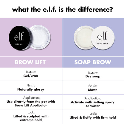 ELF | Brow Lift | Clear