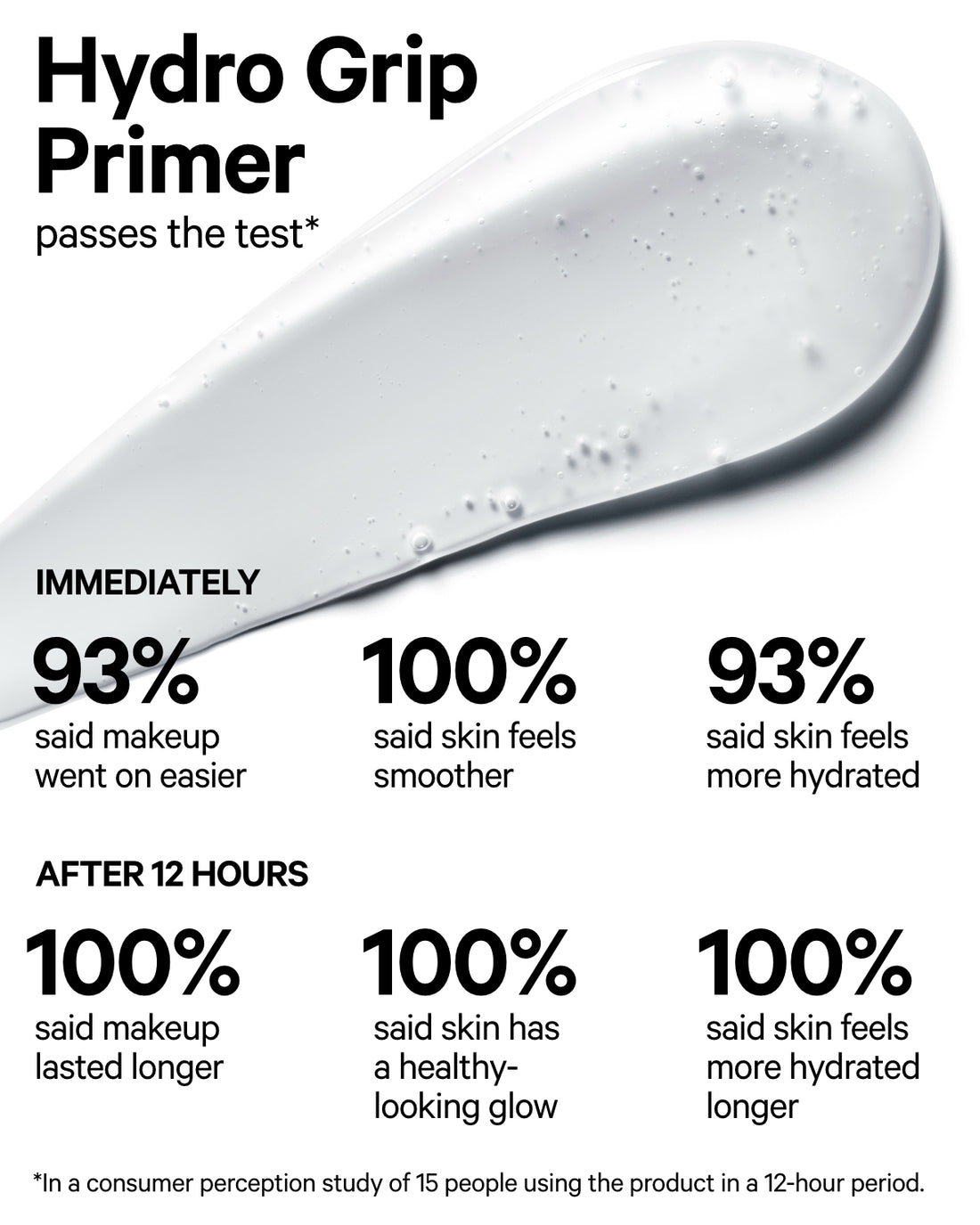 Milk Makeup | Hydro Grip Primer | Hydrating Face Primer Full Size