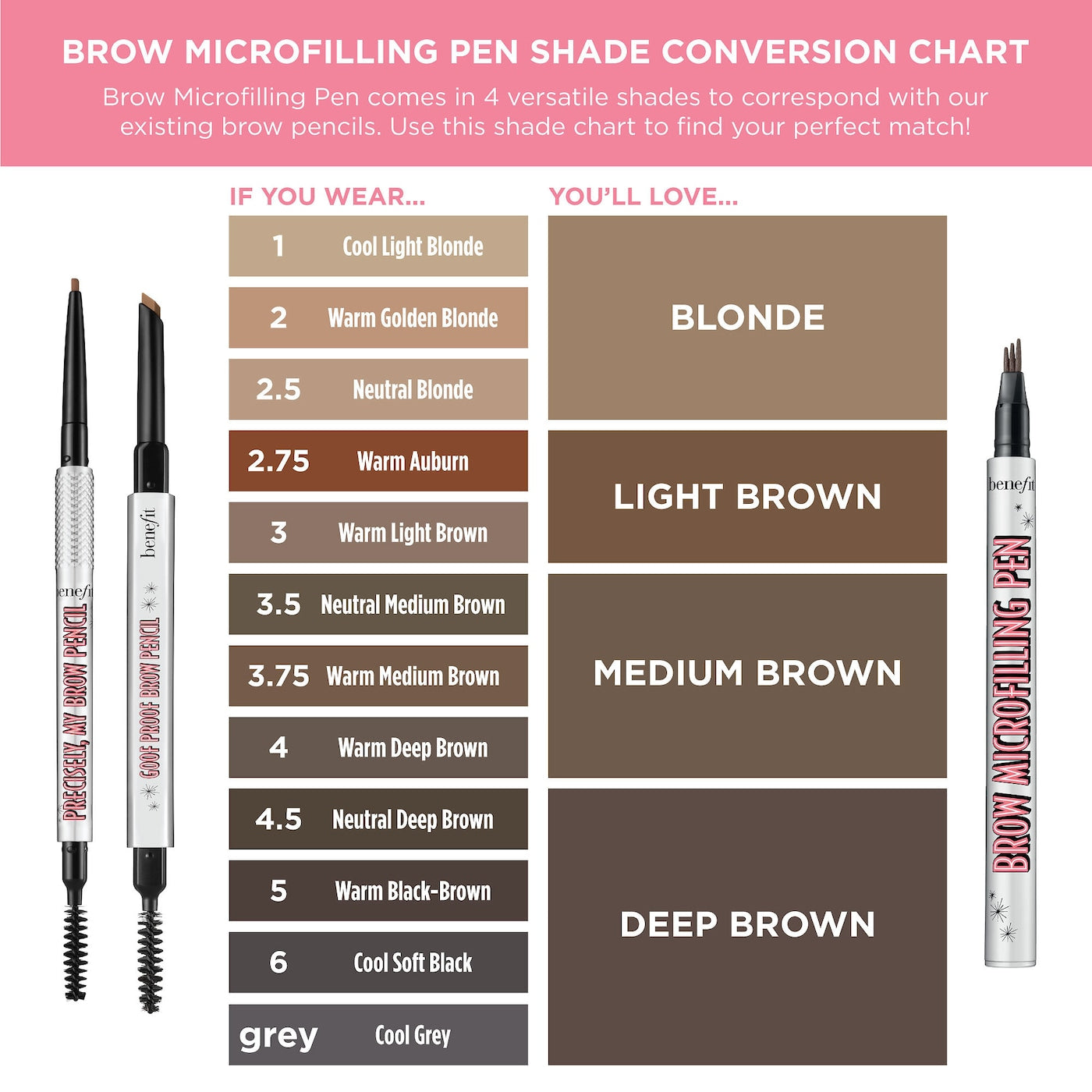 Benefit Cosmetics | Brow Microfilling Eyebrow Pen | Deep Brown