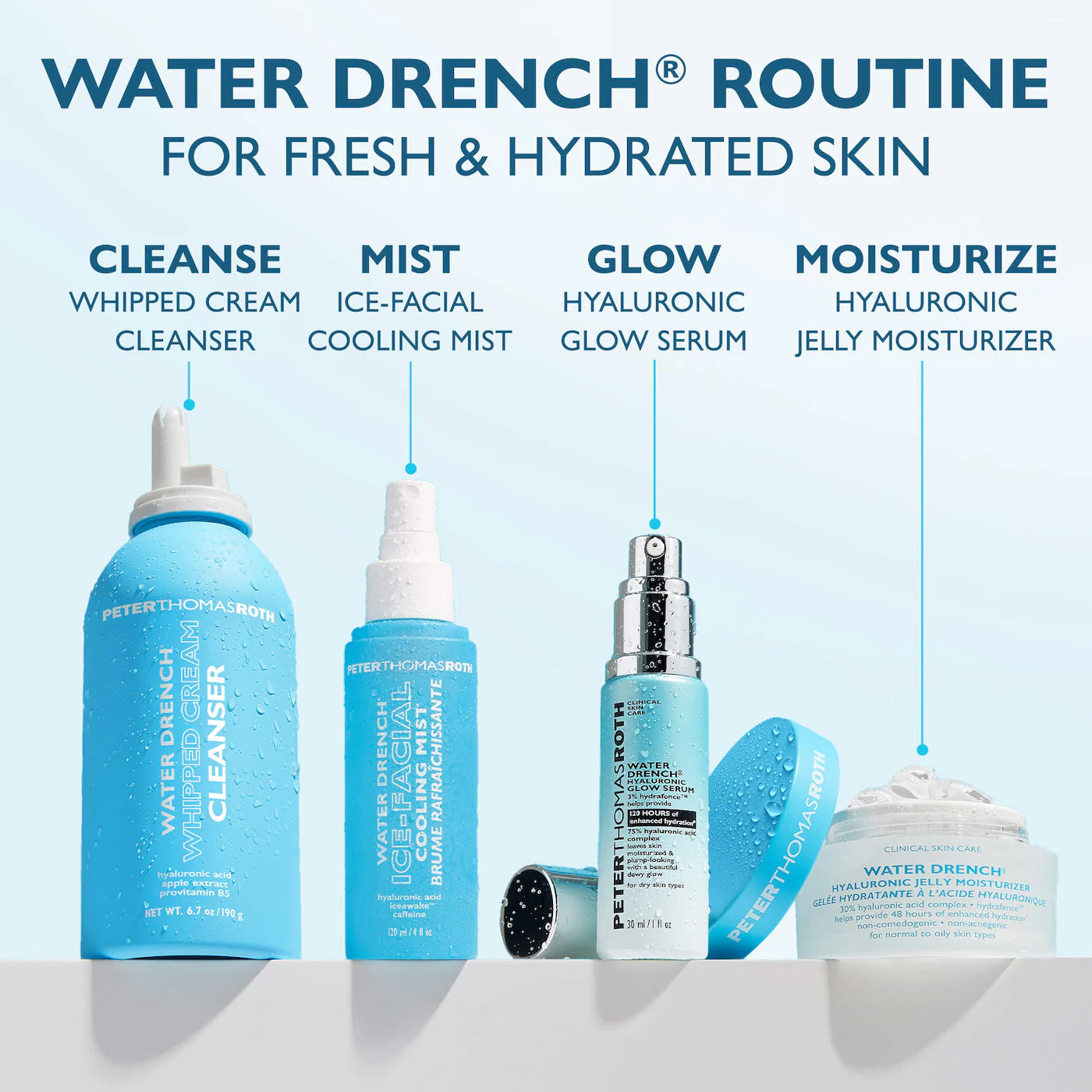 Pre-orden: Peter Thomas Roth | Water Drench® Whipped Cream Cleanser - Imagen 8
