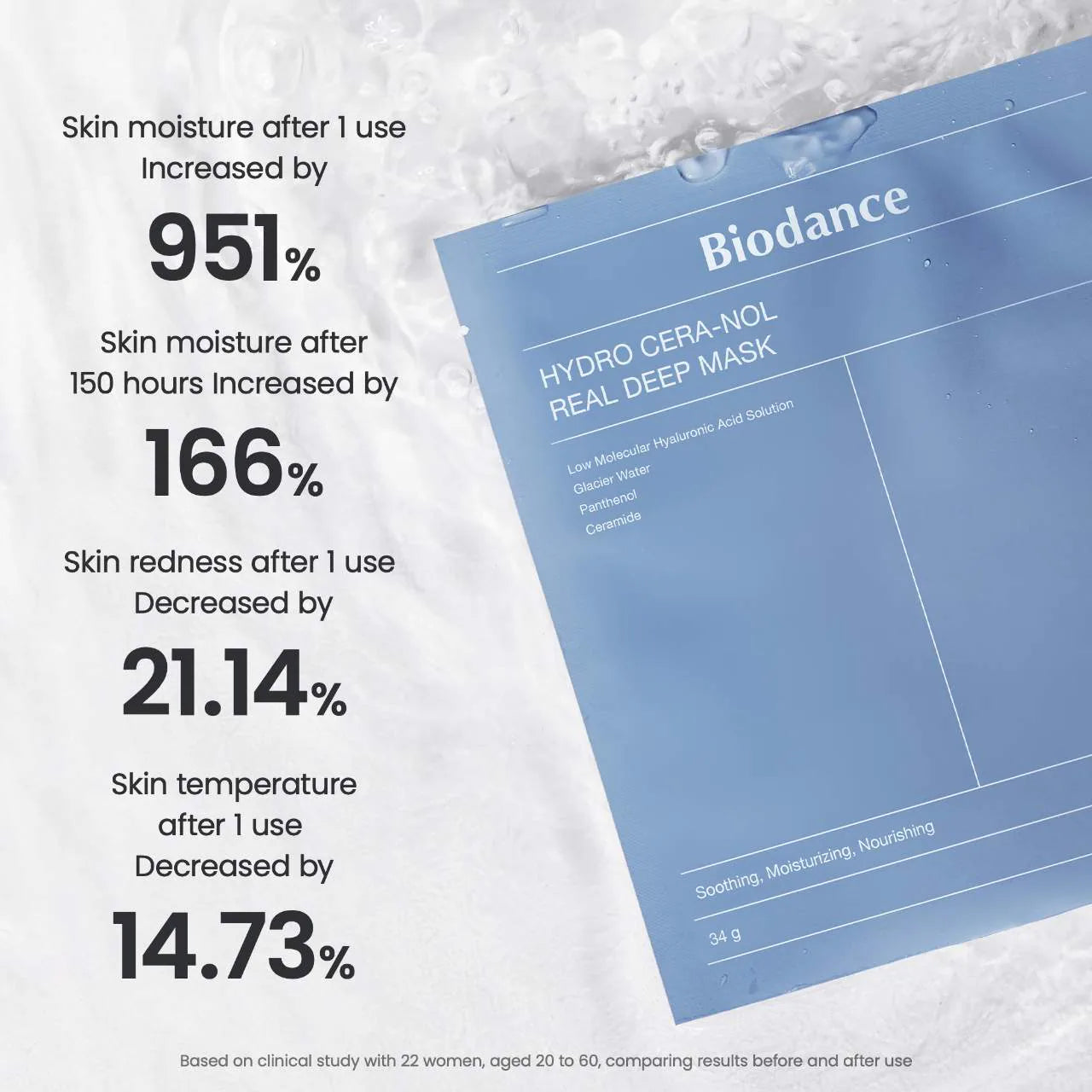 Pre orden: Biodance | Hydro Cera-nol Real Deep Mask - 4 pack for Dryness Relief & Redness Soothing - Imagen 5