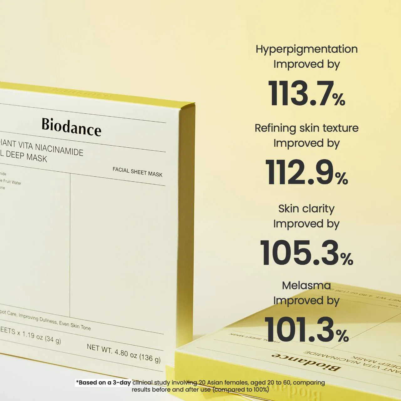 Pre orden: Biodance | Radiant Vita Niacinamide Real Deep Mask - 4 pack for Brightening Dull & Dark Spot Care - Imagen 5